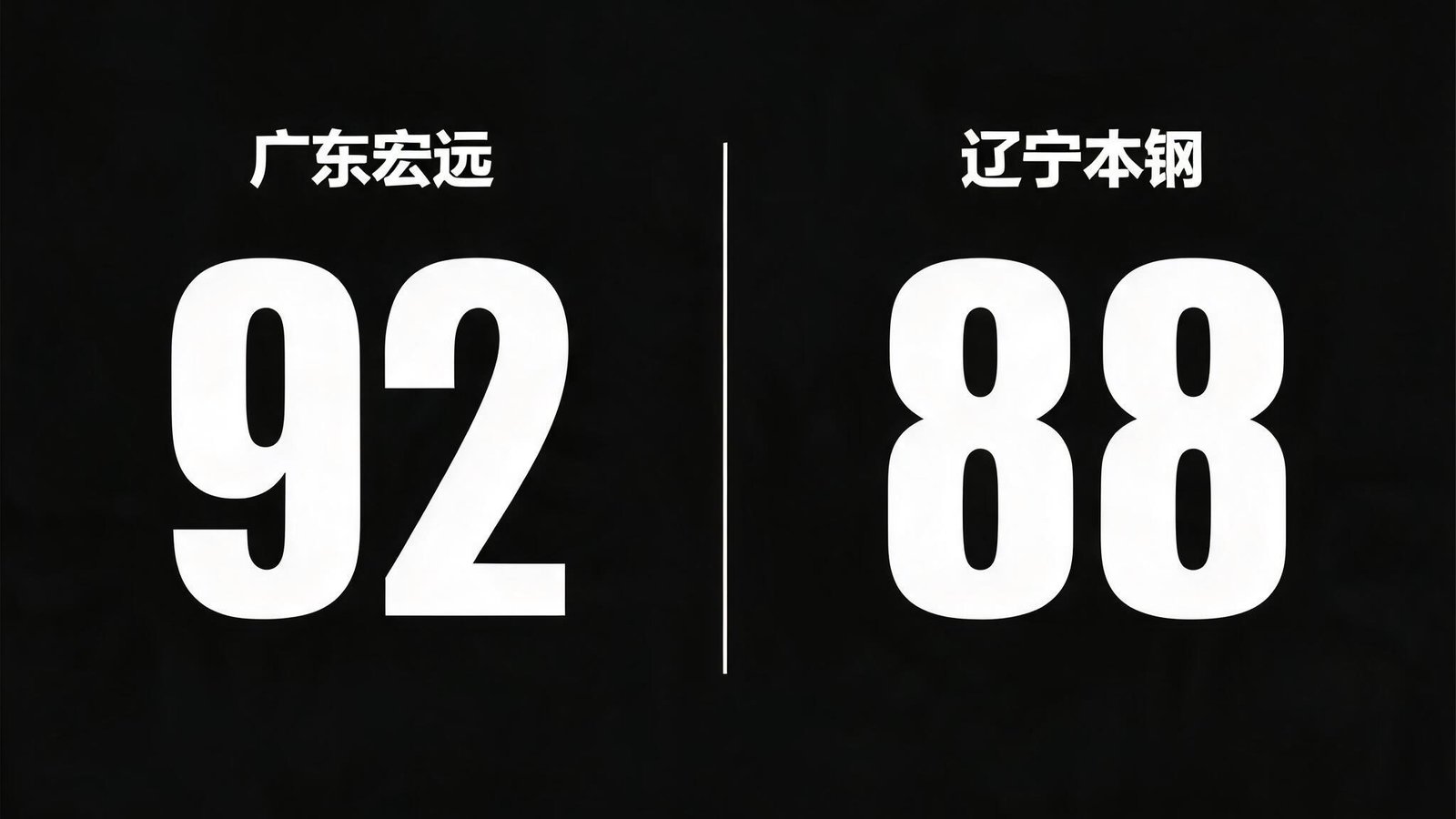 CBA揭幕战小分预测，比赛计分板显示最终总得分